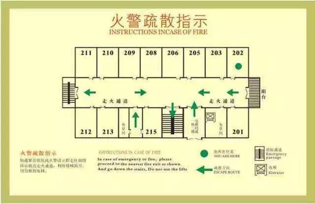 蹦床公園消防安全疏散你需要了解的一些常識